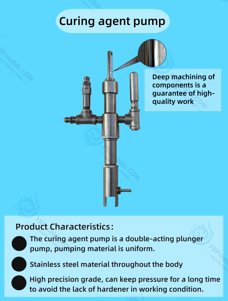 Fiberglass Guns