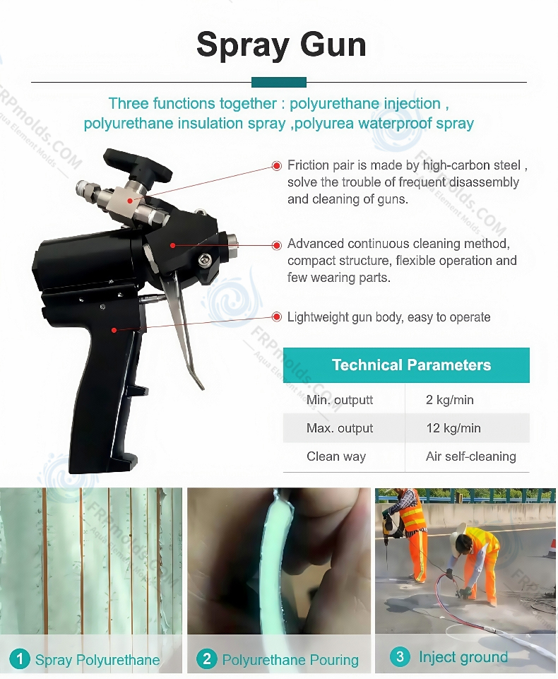 Polyurethane Guns